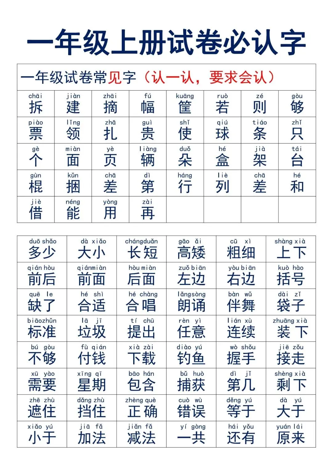 一年级(上)语文试卷必认字-第1张图片-四季读书网 一年级(上)语文试卷必认字-第1张图片-四季读书网