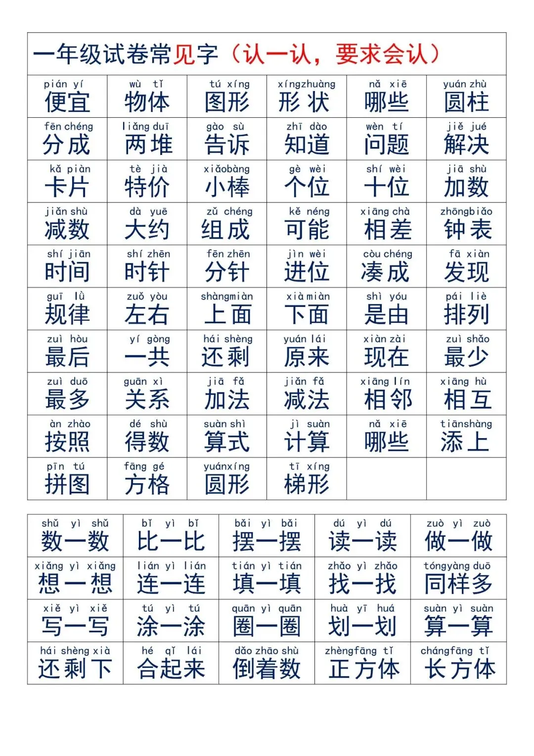 一年级(上)语文试卷必认字-第2张图片-四季读书网 一年级(上)语文试卷必认字-第2张图片-四季读书网