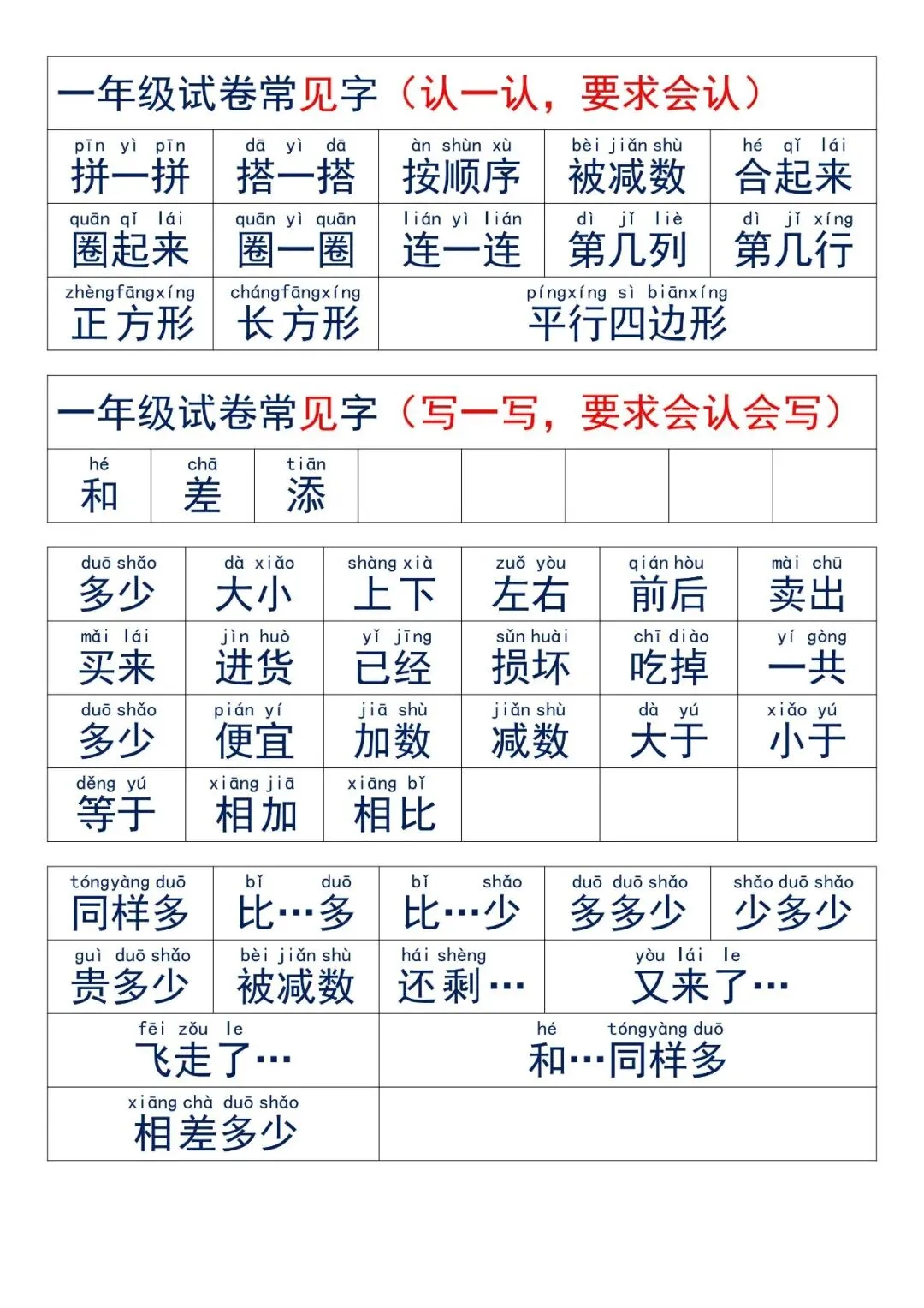 一年级(上)语文试卷必认字-第3张图片-四季读书网 一年级(上)语文试卷必认字-第3张图片-四季读书网
