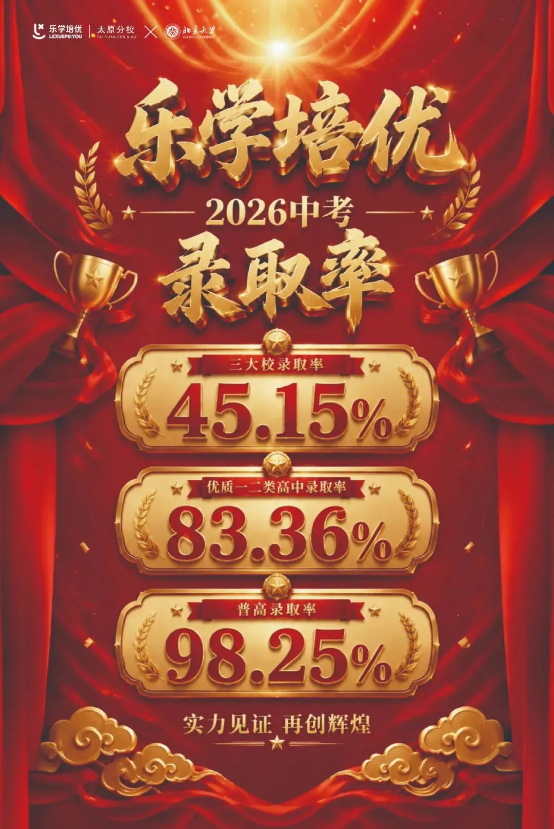 喜报|乐学培优太原分校 2026 中考大捷!实力绽放,硕果满堂-第4张图片-四季读书网