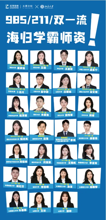 喜报|乐学培优太原分校 2026 中考大捷!实力绽放,硕果满堂-第21张图片-四季读书网