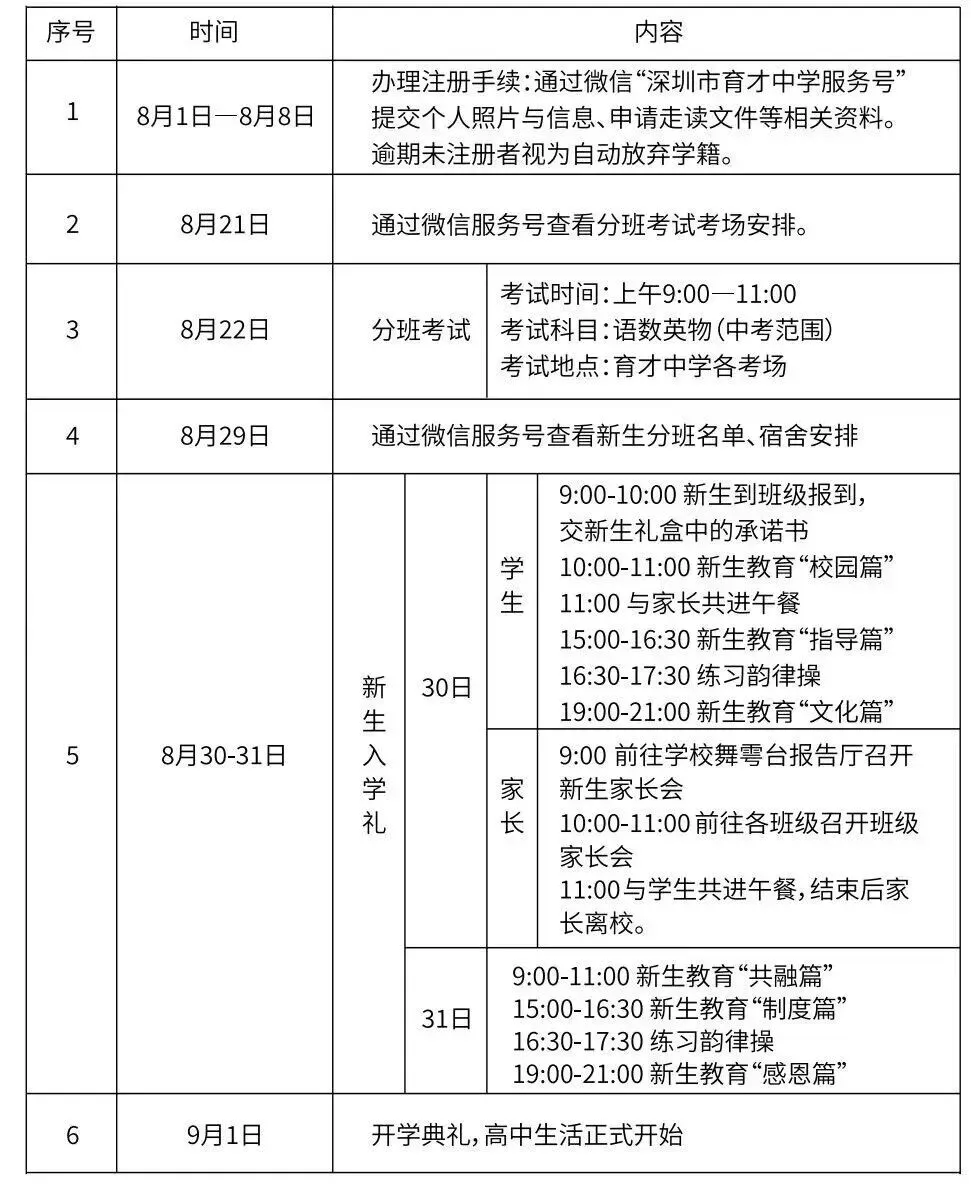准高一新生必看!2026深圳中考高一新生分班考试+分班情况说明+深圳高一分班考真题领取-第8张图片-四季读书网