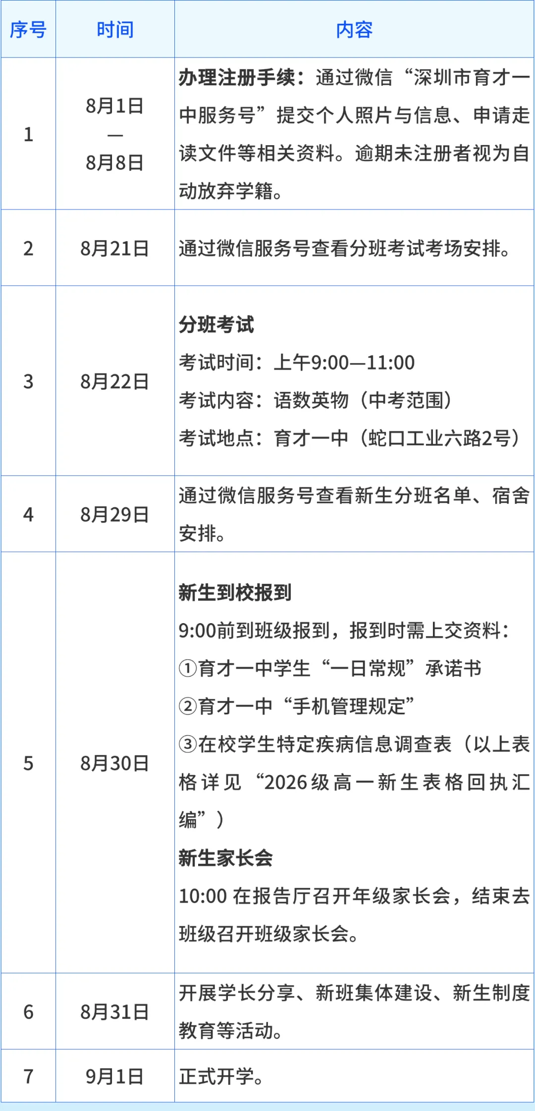 准高一新生必看!2026深圳中考高一新生分班考试+分班情况说明+深圳高一分班考真题领取-第11张图片-四季读书网