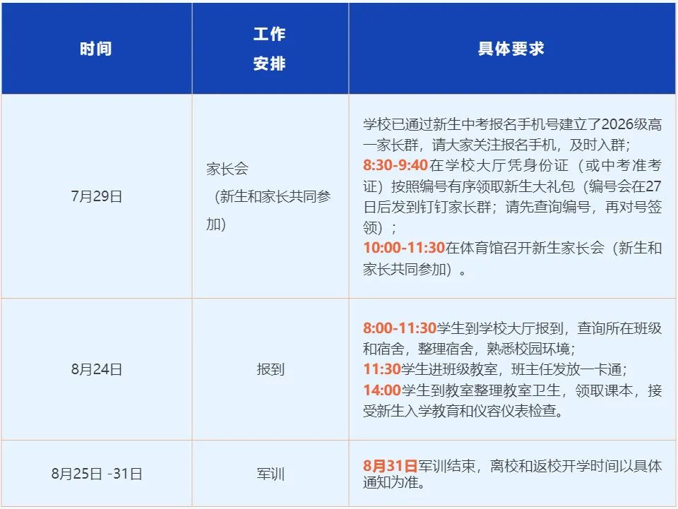 准高一新生必看!2026深圳中考高一新生分班考试+分班情况说明+深圳高一分班考真题领取-第18张图片-四季读书网