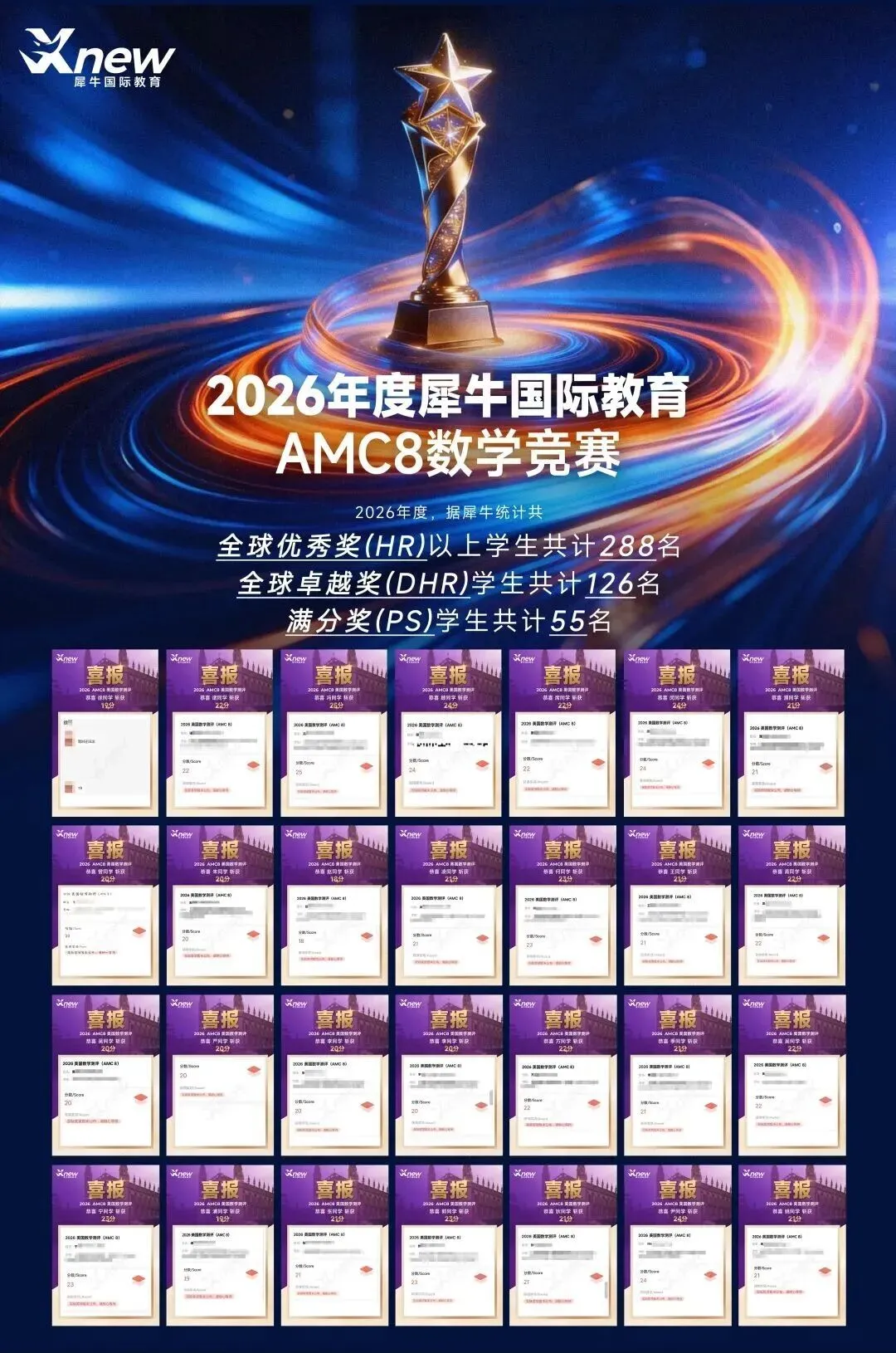 2026年AMC8真题+答案完整版出炉!深度解析考点,摸清最新竞赛趋势【AMC8 北美/阿斯丹/组委会】-第20张图片-四季读书网 2026年AMC8真题+答案完整版出炉!深度解析考点,摸清最新竞赛趋势【AMC8 北美/阿斯丹/组委会】-第20张图片-四季读书网