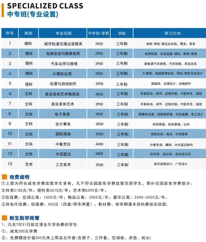 中考补录学校:广州通用职业技术学校招生报名【学费低至3950一学期】-第3张图片-四季读书网
