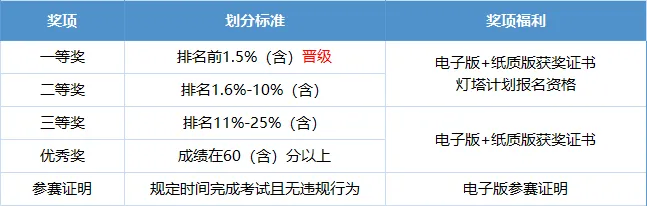 UNIPP 翻译真题解析 | 为什么联合国报告里的「增长」,总被 be driven by 驱动?-第10张图片-四季读书网 UNIPP 翻译真题解析 | 为什么联合国报告里的「增长」,总被 be driven by 驱动?-第10张图片-四季读书网