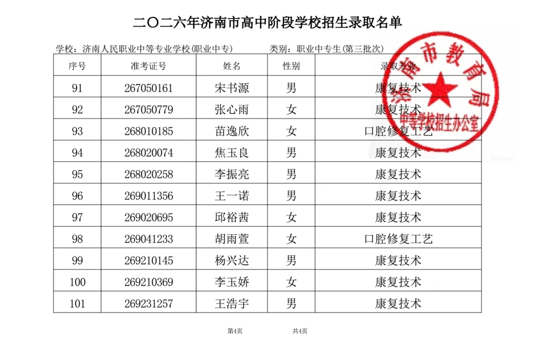 2026中考丨济南人民学校 2026年中考第三批次志愿录取情况公示及报到通知-第5张图片-四季读书网 2026中考丨济南人民学校 2026年中考第三批次志愿录取情况公示及报到通知-第5张图片-四季读书网