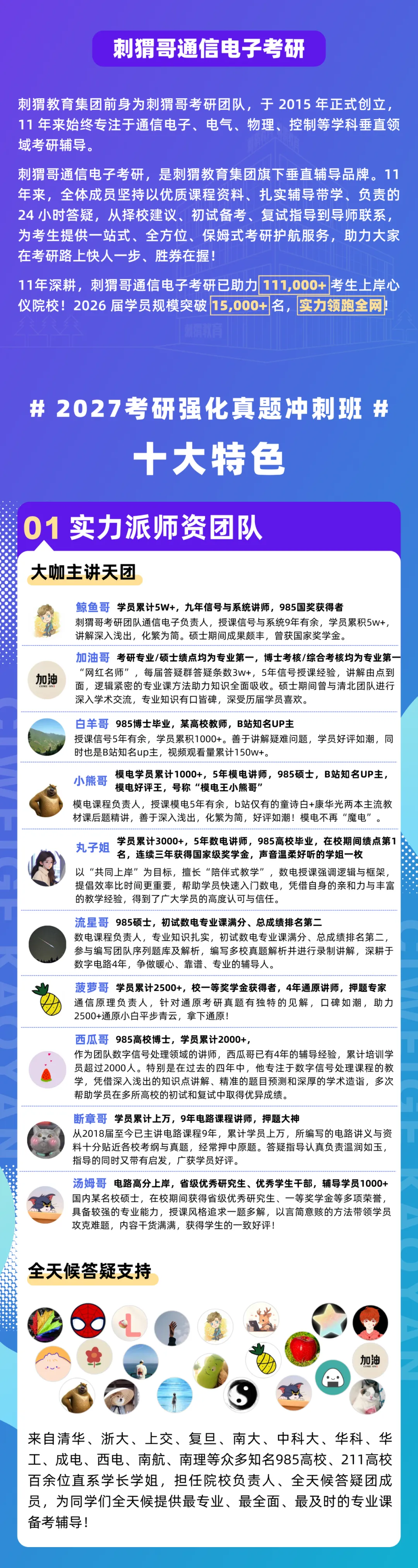 2027通信电子考研初试「强化真题冲刺班」介绍-第2张图片-四季读书网 2027通信电子考研初试「强化真题冲刺班」介绍-第2张图片-四季读书网