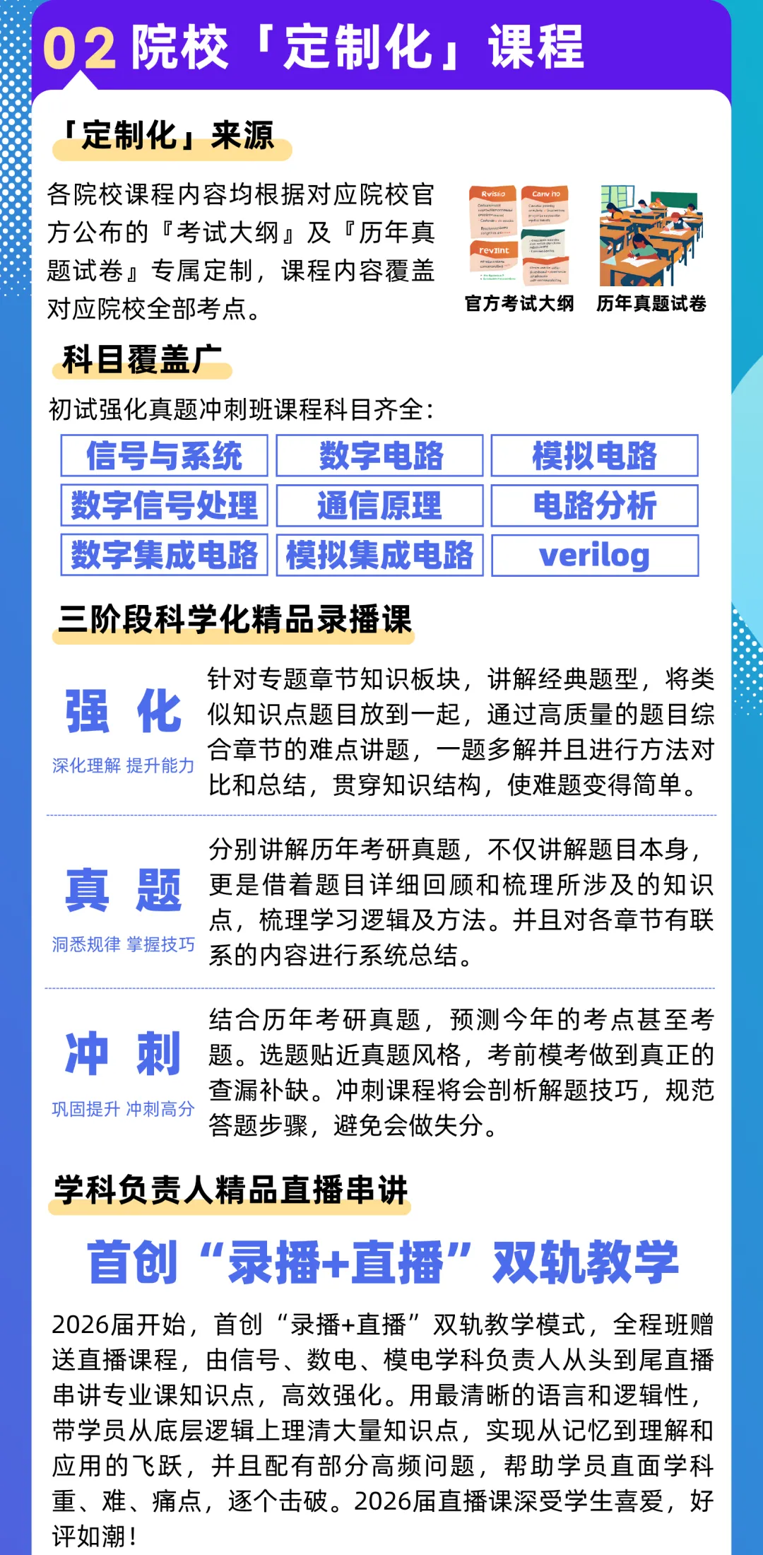 2027通信电子考研初试「强化真题冲刺班」介绍-第3张图片-四季读书网 2027通信电子考研初试「强化真题冲刺班」介绍-第3张图片-四季读书网