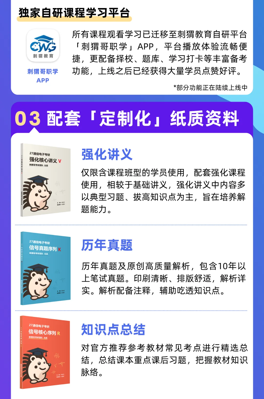 2027通信电子考研初试「强化真题冲刺班」介绍-第5张图片-四季读书网 2027通信电子考研初试「强化真题冲刺班」介绍-第5张图片-四季读书网