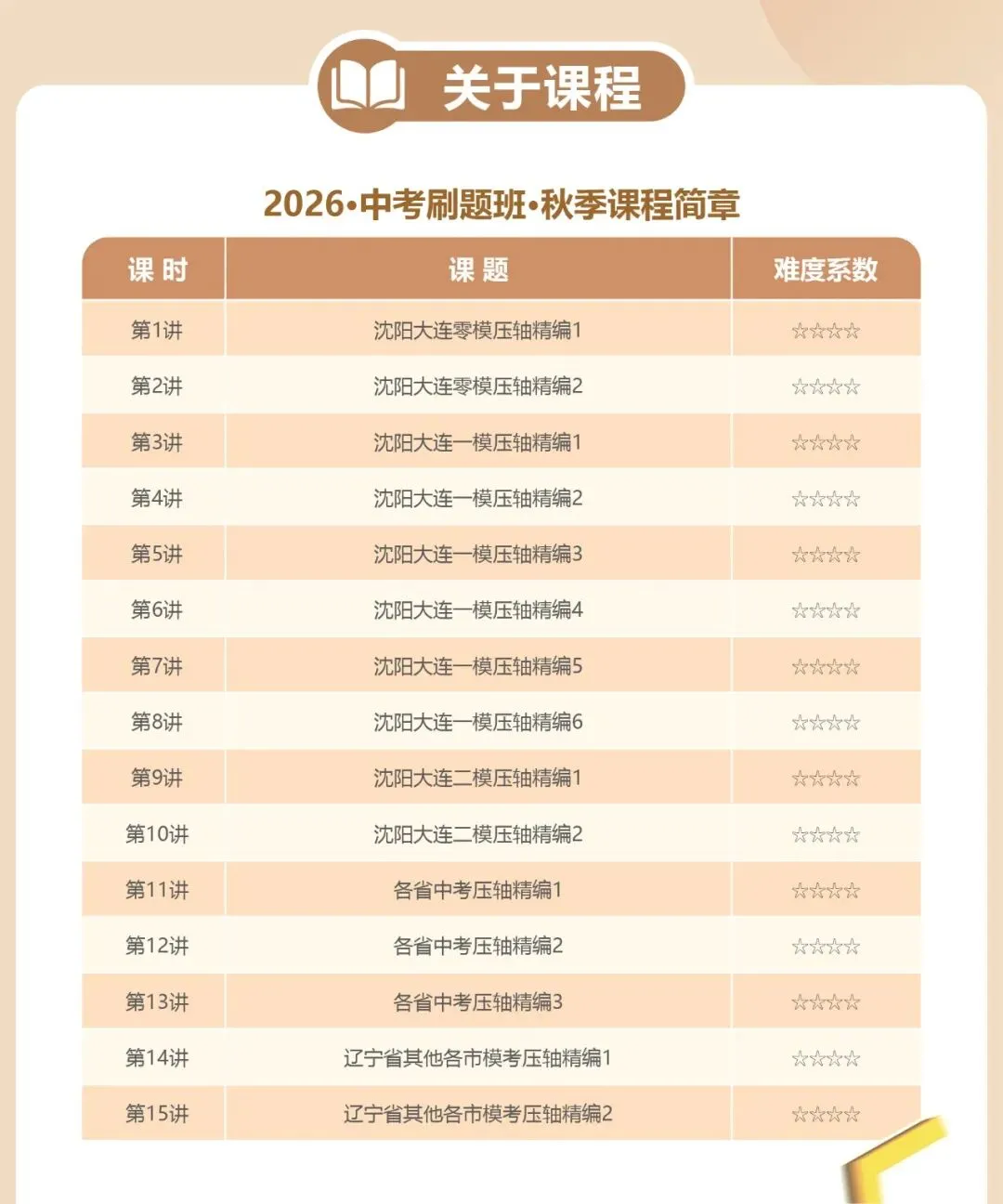 【智囊团培优】2026年秋季--中考刷题班原班续报-第7张图片-四季读书网