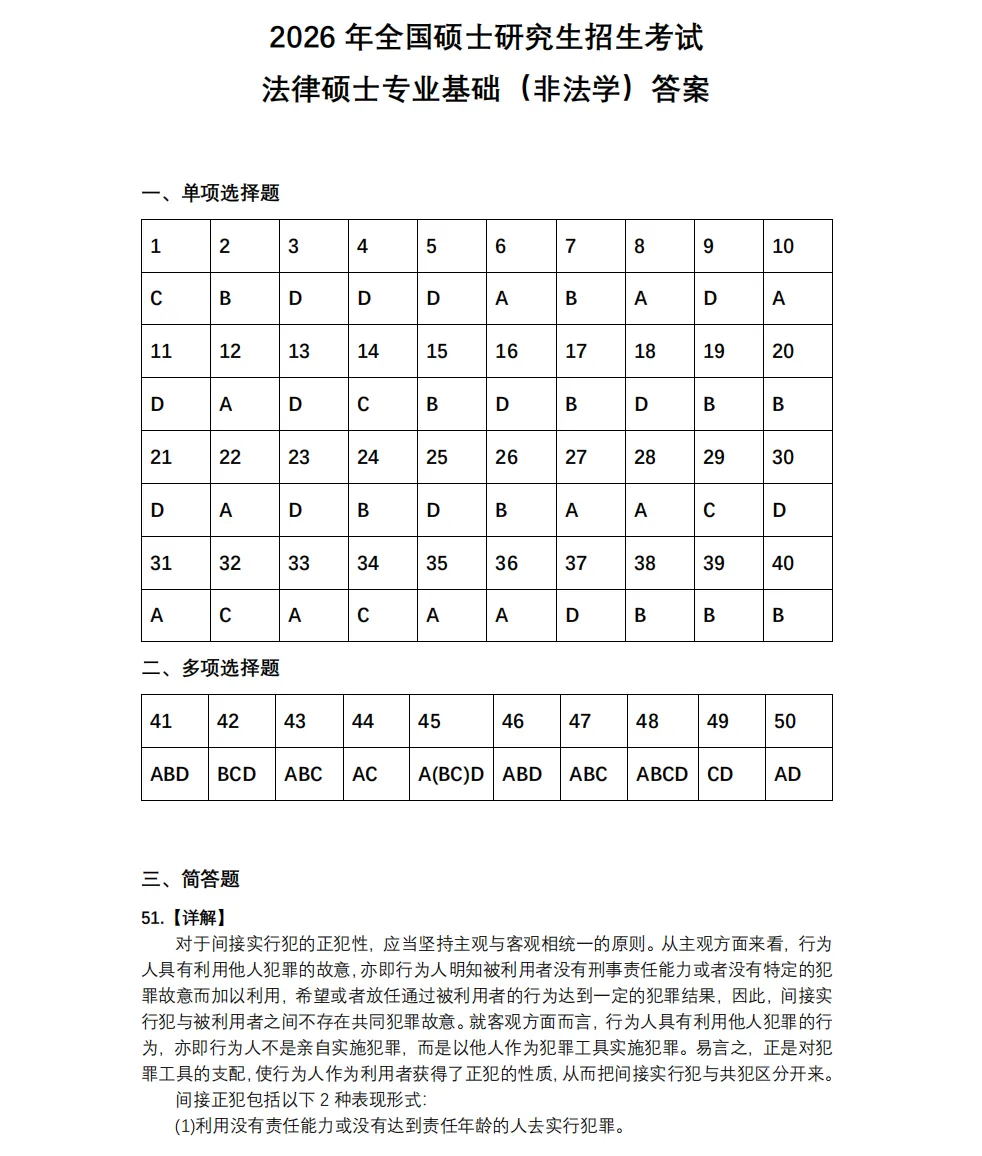 【法硕】法律硕士(含法学/非法学)历年真题及答案解析PDF合集(2014-2026年)-第4张图片-四季读书网