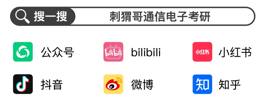 2027通信电子考研初试「强化真题冲刺班」介绍-第15张图片-四季读书网 2027通信电子考研初试「强化真题冲刺班」介绍-第15张图片-四季读书网