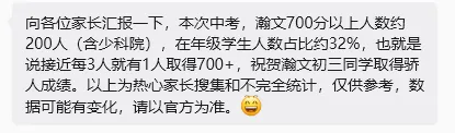佛山2026中考喜报汇总!佛山中考高分段人数扎堆!录取分数或上涨!-第12张图片-四季读书网 佛山2026中考喜报汇总!佛山中考高分段人数扎堆!录取分数或上涨!-第12张图片-四季读书网