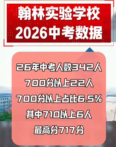 佛山2026中考喜报汇总!佛山中考高分段人数扎堆!录取分数或上涨!-第30张图片-四季读书网 佛山2026中考喜报汇总!佛山中考高分段人数扎堆!录取分数或上涨!-第30张图片-四季读书网