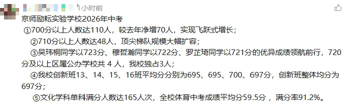 佛山2026中考喜报汇总!佛山中考高分段人数扎堆!录取分数或上涨!-第36张图片-四季读书网 佛山2026中考喜报汇总!佛山中考高分段人数扎堆!录取分数或上涨!-第36张图片-四季读书网