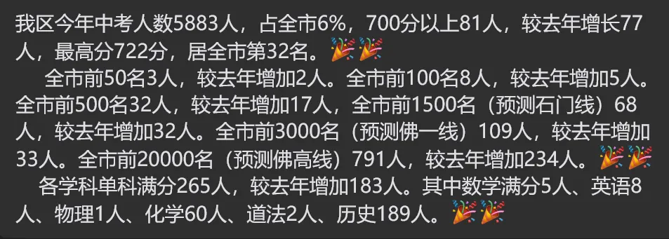 佛山2026中考喜报汇总!佛山中考高分段人数扎堆!录取分数或上涨!-第52张图片-四季读书网 佛山2026中考喜报汇总!佛山中考高分段人数扎堆!录取分数或上涨!-第52张图片-四季读书网