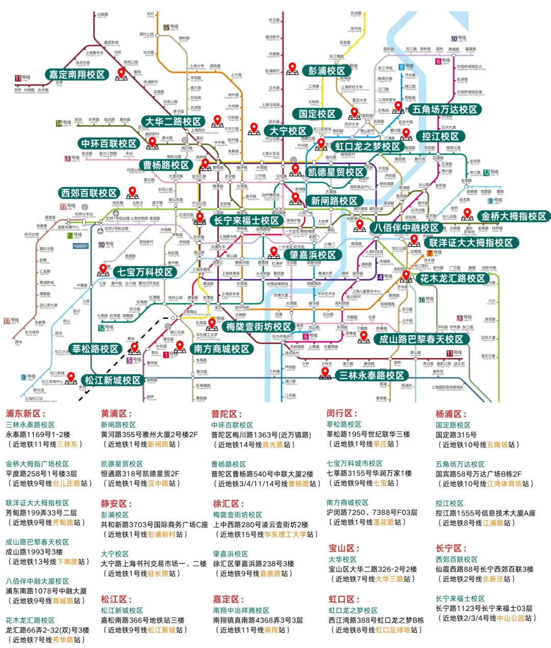 原来掌握上海中考词汇只需要6天!-第4张图片-四季读书网