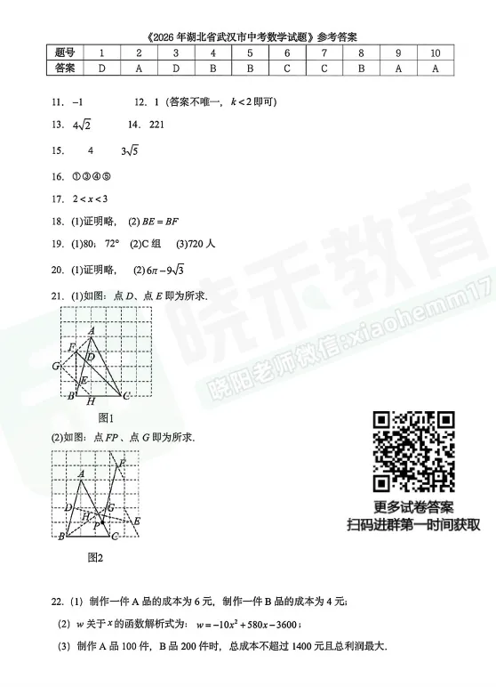 2026武汉中考语文、数学、物理、化学、英语试卷及答案出炉!-第14张图片-四季读书网