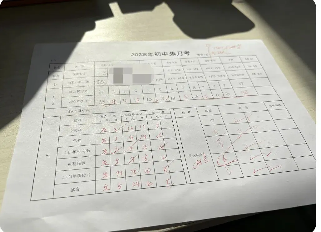 刷了上千张试卷,孩子成绩反而跌了?金华家长别再瞎刷题了》-第3张图片-四季读书网