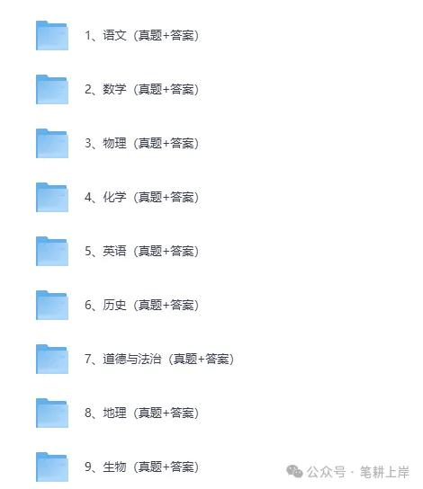 最新更新!广东026年中考(全科目)试卷真题及答案解析pdf完整版-第7张图片-四季读书网