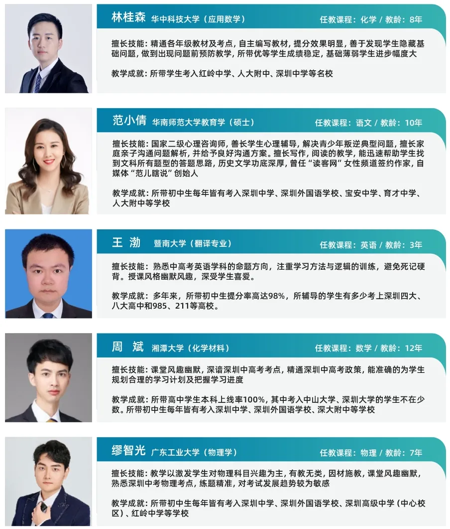 【中考复读】深圳中考复读找科科牛,联系18129927805-第10张图片-四季读书网 【中考复读】深圳中考复读找科科牛,联系18129927805-第10张图片-四季读书网