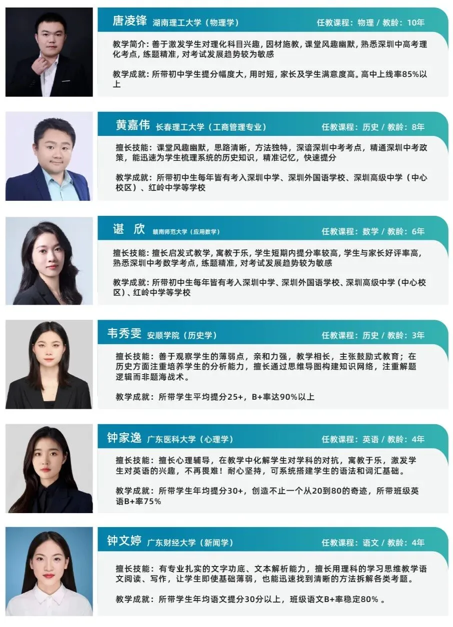 【中考复读】深圳中考复读找科科牛,联系18129927805-第11张图片-四季读书网 【中考复读】深圳中考复读找科科牛,联系18129927805-第11张图片-四季读书网