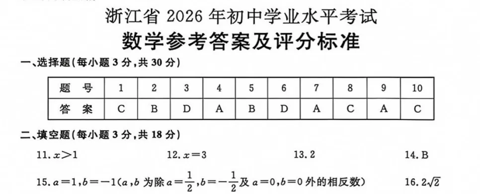 【中考速览】26.6月浙江中考数学真题及答案解析(全)!-第10张图片-四季读书网 【中考速览】26.6月浙江中考数学真题及答案解析(全)!-第10张图片-四季读书网