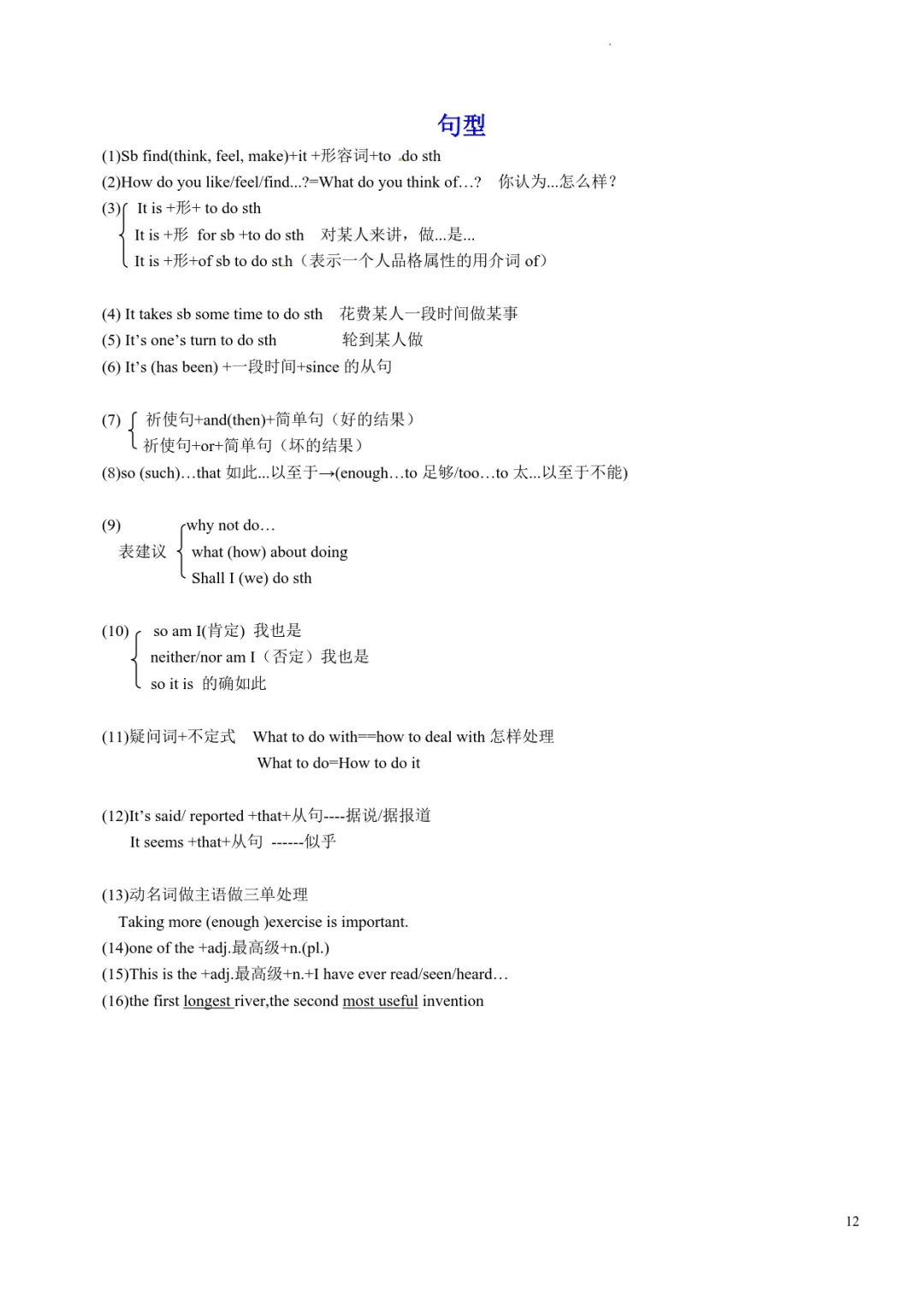 中考英语复习必背语法知识点-第12张图片-四季读书网