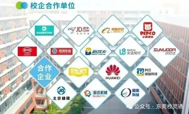 2026年东莞中考职校3 + 证书升学通道应如何选择|东莞市电子商贸学校(附招生专业、录取分数线)-第10张图片-四季读书网 2026年东莞中考职校3 + 证书升学通道应如何选择|东莞市电子商贸学校(附招生专业、录取分数线)-第10张图片-四季读书网