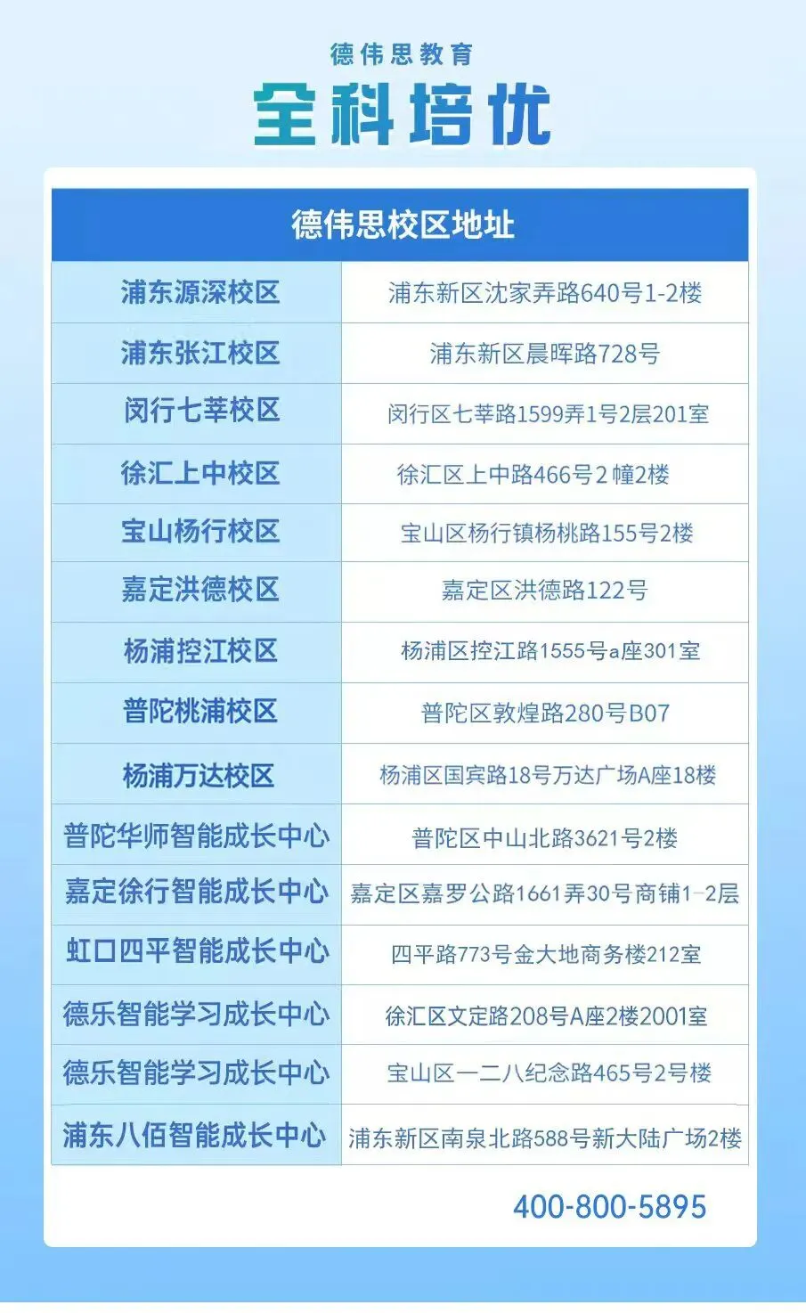 2026中考落幕 如愿以偿以后高考开启-第5张图片-四季读书网