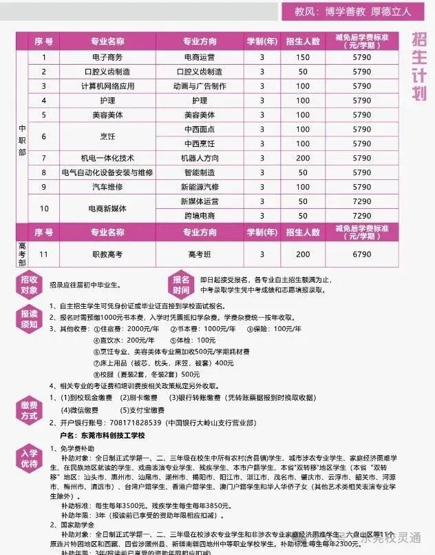 2026年东莞中考职校3 + 证书升学通道应如何选择|东莞市科创技工学校(免分数可升学)-第8张图片-四季读书网