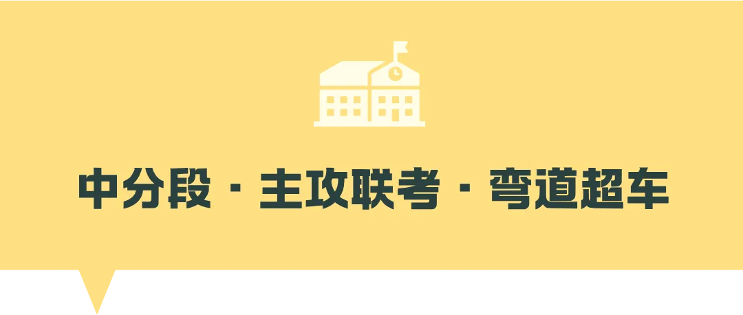 港澳台生中考出分后怎么走? 对号入座,提前布局联考!-第9张图片-四季读书网