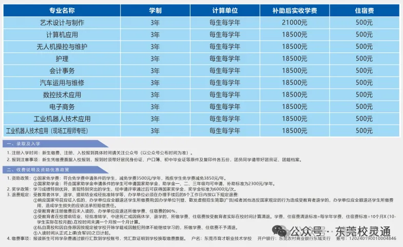 2026年东莞中考职校3 + 证书升学通道应如何选择|东莞市育才职业技术学校(免分数可升学)-第8张图片-四季读书网