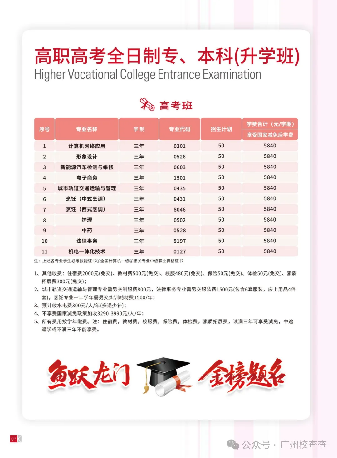 2026年广州中考低分家长注意!广州中职推荐|广州市天工科技技工学校(免分数可升学)-第8张图片-四季读书网