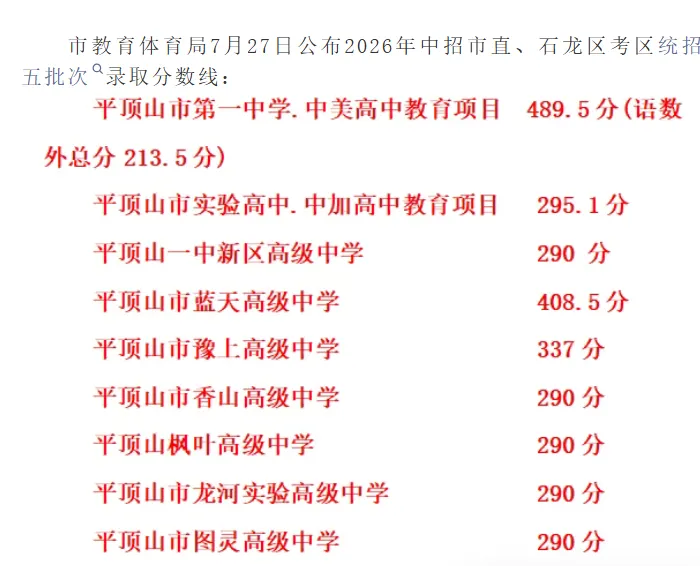 河南省2026年各地市已公布的中考分数线!-第11张图片-四季读书网