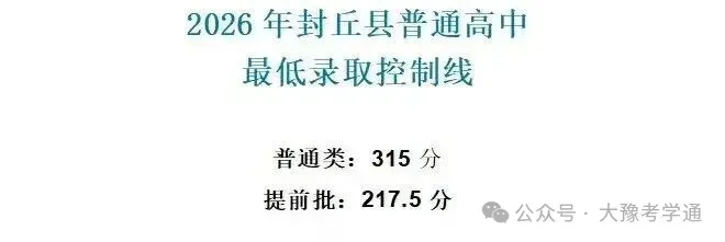 河南省2026年各地市已公布的中考分数线!-第22张图片-四季读书网