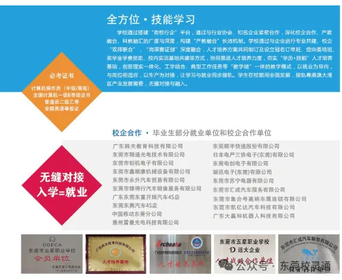 2026年东莞中考职校3 + 证书升学通道应如何选择|东莞市五星职业技术学校(免分数可升学)-第9张图片-四季读书网 2026年东莞中考职校3 + 证书升学通道应如何选择|东莞市五星职业技术学校(免分数可升学)-第9张图片-四季读书网