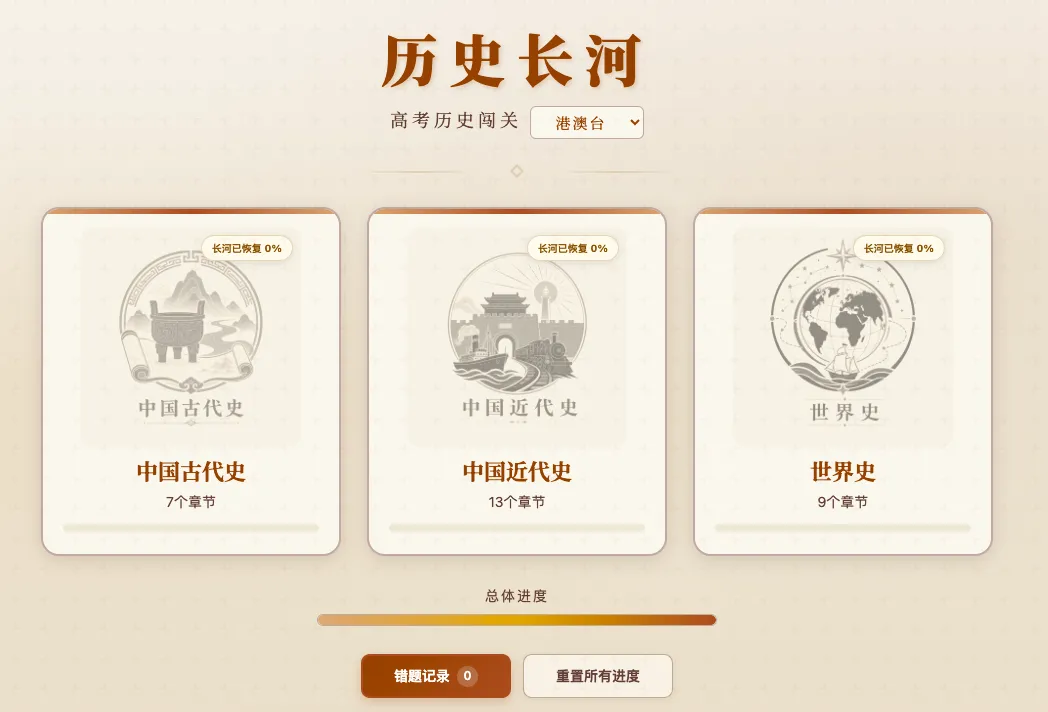 我把高考历史真题,做成了一个闯关游戏-第1张图片-四季读书网 我把高考历史真题,做成了一个闯关游戏-第1张图片-四季读书网