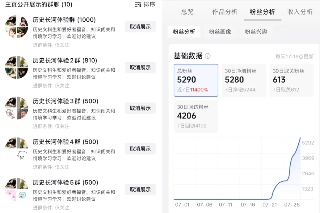 我把高考历史真题,做成了一个闯关游戏-第2张图片-四季读书网 我把高考历史真题,做成了一个闯关游戏-第2张图片-四季读书网