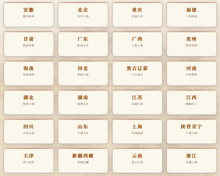 我把高考历史真题,做成了一个闯关游戏-第4张图片-四季读书网 我把高考历史真题,做成了一个闯关游戏-第4张图片-四季读书网