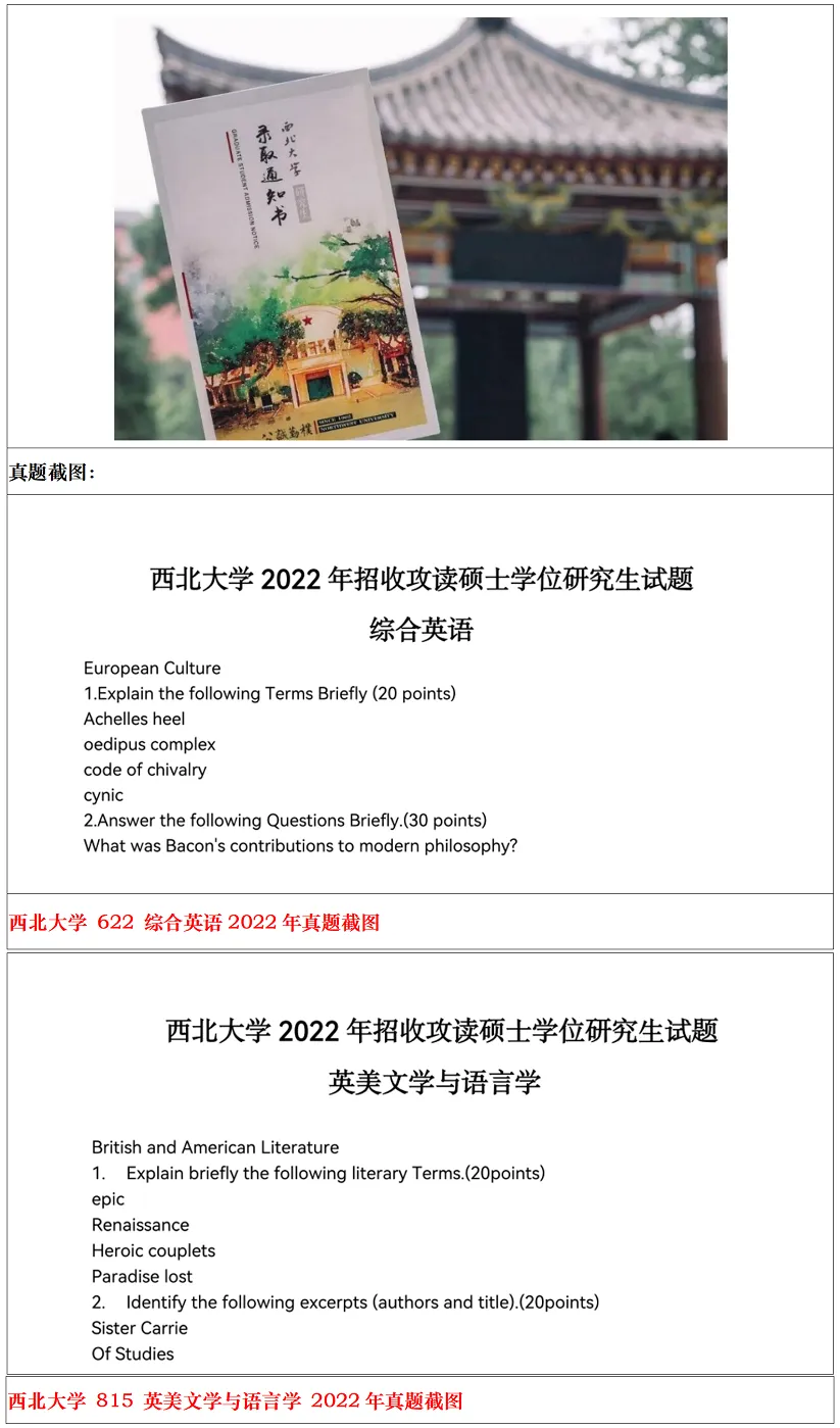 西北大学2027考研真题和资料 | 西北大学外国语言文学考研622综合英语815英美文学与语言学真题答案笔记习题!持续更新中…-第15张图片-四季读书网