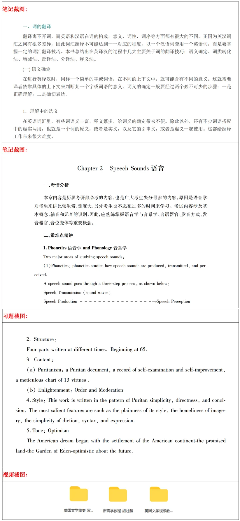 西北大学2027考研真题和资料 | 西北大学外国语言文学考研622综合英语815英美文学与语言学真题答案笔记习题!持续更新中…-第18张图片-四季读书网
