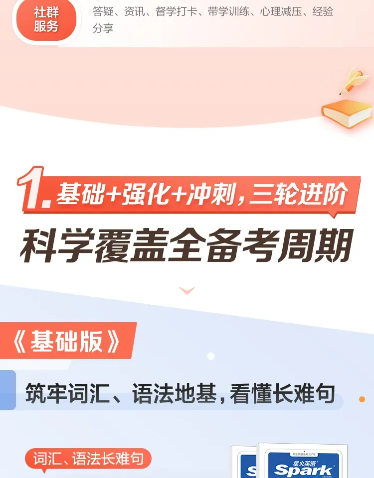 打卡上岸!考研真题高频词组 | Day30-第6张图片-四季读书网