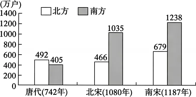 2026年山东泰安中考历史试卷(WORD整理版)-第1张图片-四季读书网
