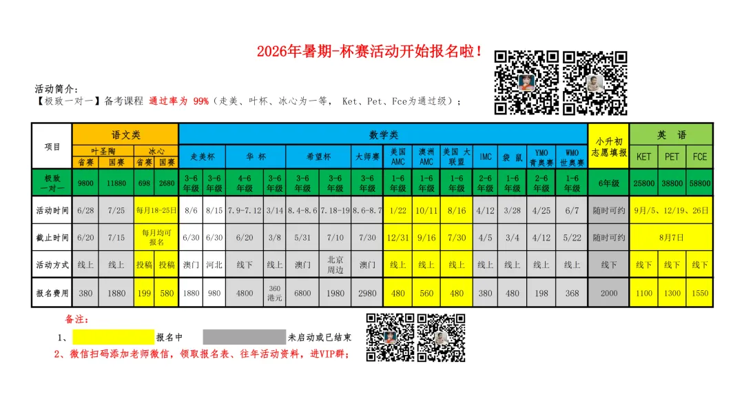 北京中考的格局大变天,未来中考可能被1+3取代?-第1张图片-四季读书网