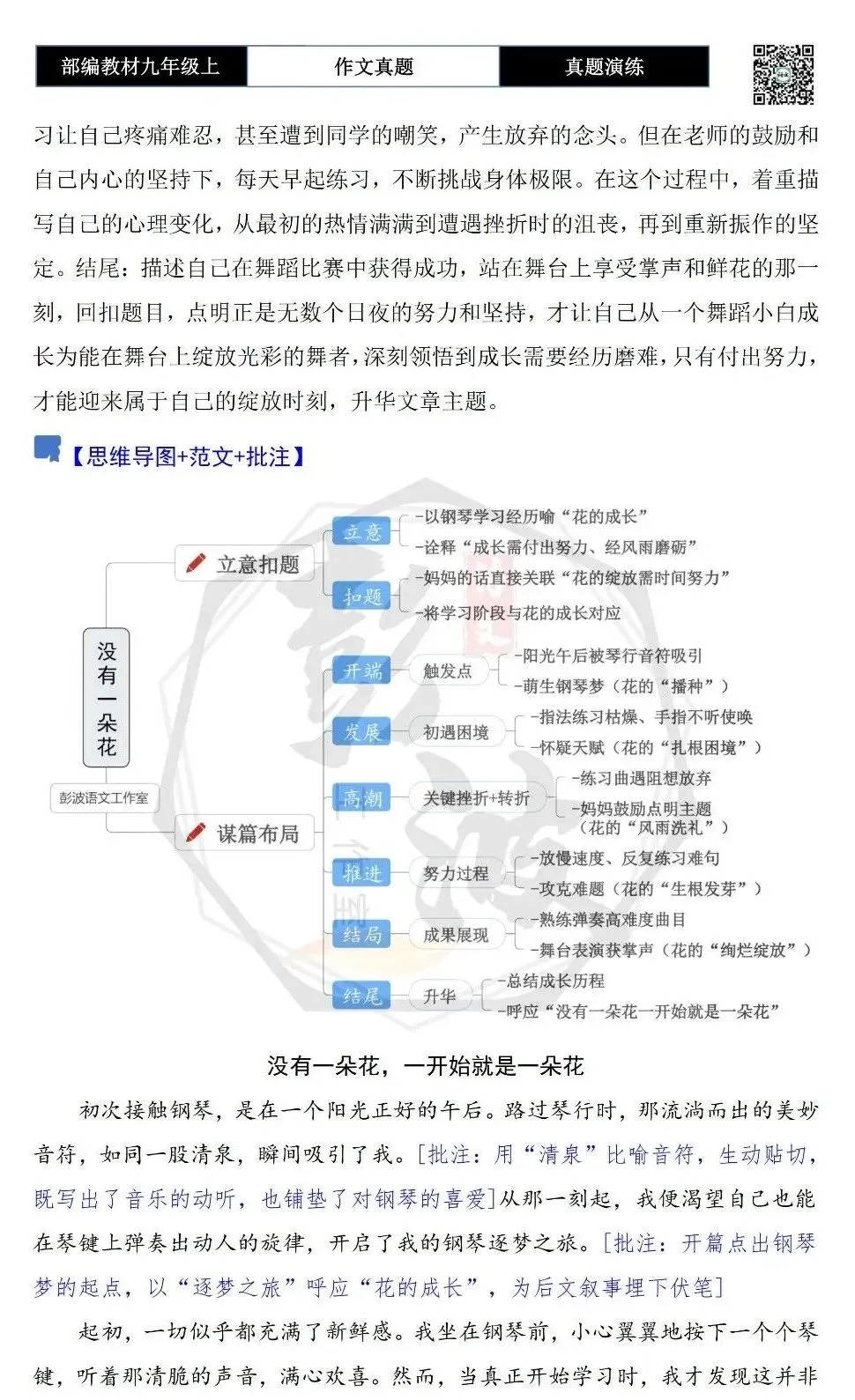 【作文-真题演练】九年级上-59-没有一朵花,一开始就是一朵花-思维导图+解析+范文批注指导-第6张图片-四季读书网