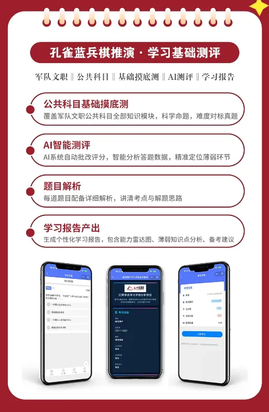 军队文职备考为什么一定要模考?真正有效的实战,认准红师「孔雀蓝兵棋推演」-第9张图片-四季读书网 军队文职备考为什么一定要模考?真正有效的实战,认准红师「孔雀蓝兵棋推演」-第9张图片-四季读书网
