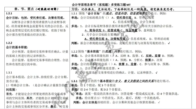 免费领!广金期末复习资料&历年真题.pdf-第15张图片-四季读书网 免费领!广金期末复习资料&历年真题.pdf-第15张图片-四季读书网